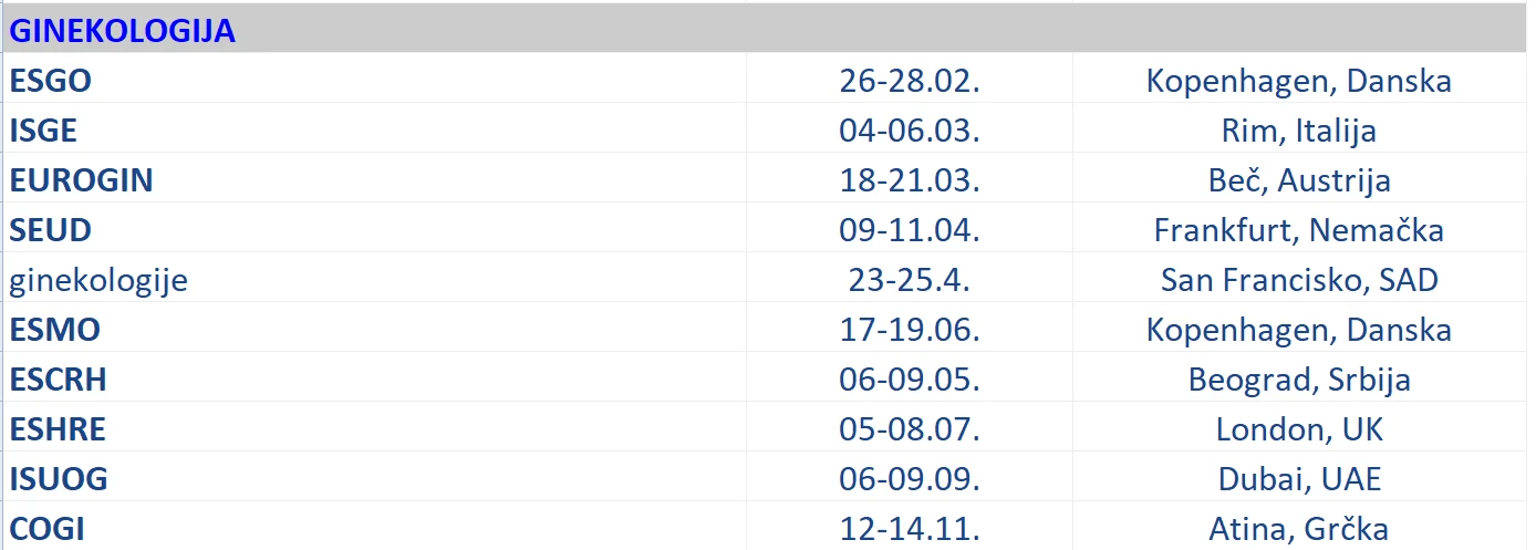GINEKOLOGIJA